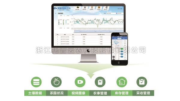 江西果菜茶示範縣引進猫咪官网APP水肥一體化技術