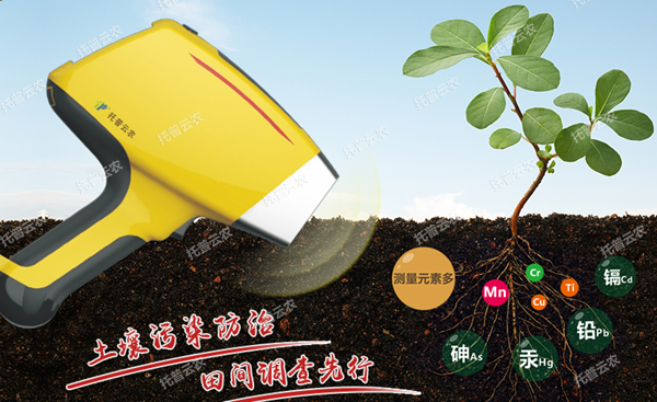 猫咪视频网站重金屬快速檢測儀 猫咪视频网站重金屬快速檢測儀
