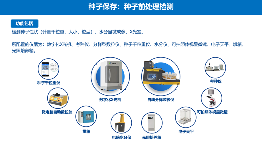 猫咪成人APP社区前處理檢測 猫咪成人APP社区前處理檢測