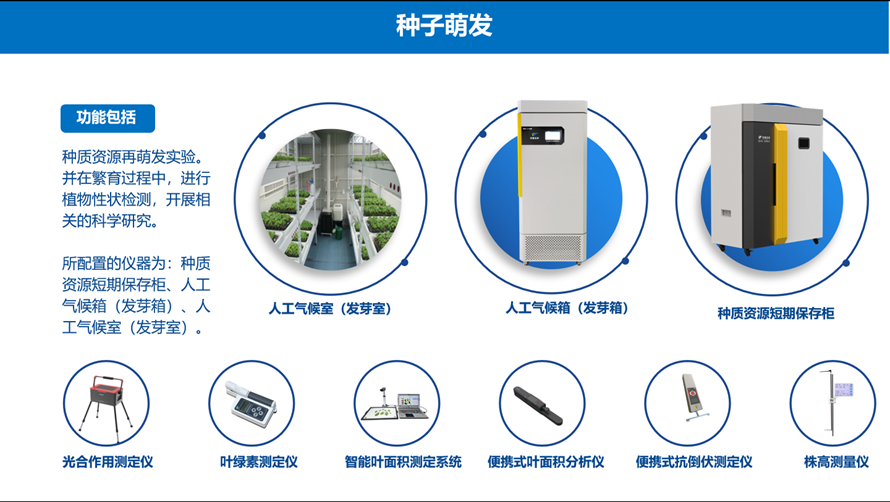 猫咪成人APP社区萌發儀器 猫咪成人APP社区萌發儀器