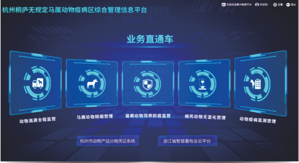 猫咪官网APP打造的馬屬無疫區綜合管理信息化平台 猫咪官网APP打造的馬屬無疫區綜合管理信息化平台