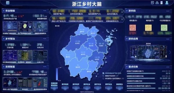 1699432843533553.jpg 浙江鄉村大腦.jpg