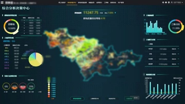 1744708839374225.jpg 耕保大數據平台.jpg
